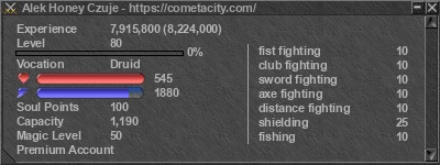 Signature for player Alek Honey Czuje