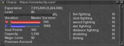 Signature for player Chaciz