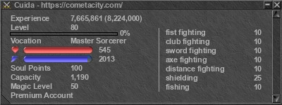 Signature for player Cuida