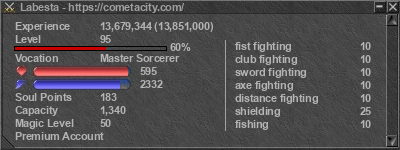 Signature for player Labesta