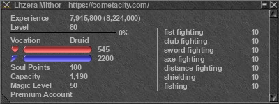 Signature for player Lhzera Mithor