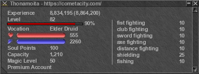 Signature for player Thonamoita