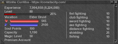 Signature for player Vitinhu Curitiba